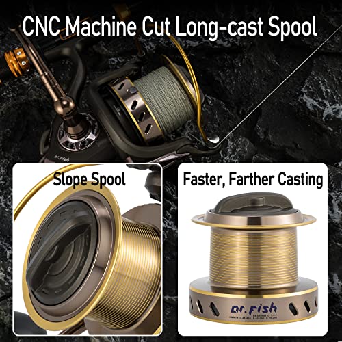 Dr.Fish Long Shot 10000 Saltwater Spinning Reel Surf Fishing Reel, 13+1