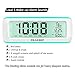 PEAKEEP Loud 5 Wake-up Alarm Sounds Battery Digital Alarm Clock for Heavy Sleepers, Temporary Backlight, Rotary Knob for Easy Set, 2 AA Batteries Required（White with Teal）