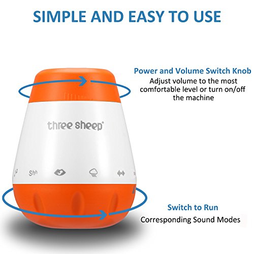 Portable White Noise Sound Machine for Infants and Toddlers Relaxing Music & Soothing Nature Sounds, Baby Sleeping Soother with USB Charging, Auto-Off Timer