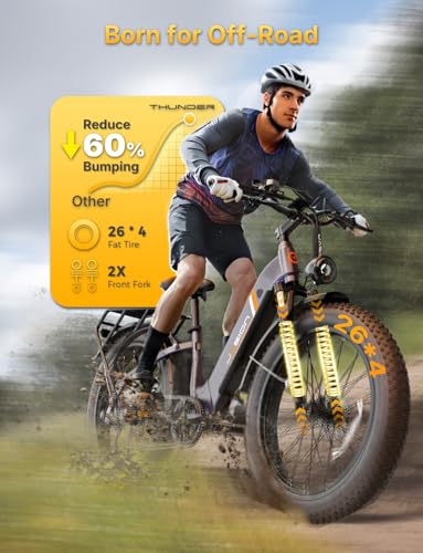 Jasion Thunder Electric Bike,1800W Peak Ebikes for Adults,26''Fat Tire Best Ebike for Men,80 Miles with 864Wh Battery,30+MPH Max Speed Bicycles,400LB Capacity