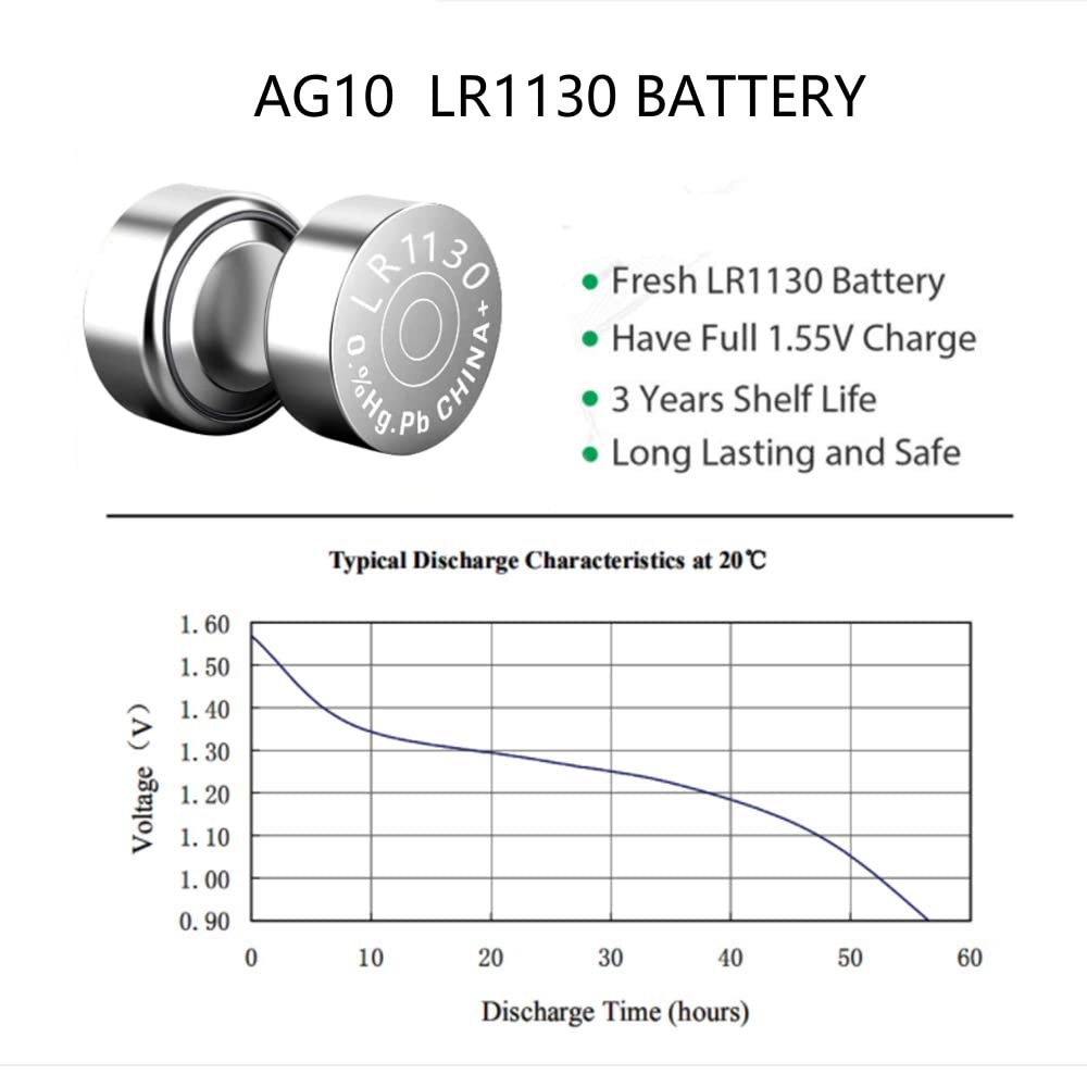 Nightkonic 30 Pack - AG10 LR1130 Battery 1.5V Button Cell Batteries