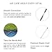 BRILLIANCE4U Tent Poles Replacement 0.33”/8.5mm, Fits Both Female and Male Ends, Lightweight Tent Pole Repair Kit, 7001 Aluminum Alloy Tent Rod，14ft 7in 2 Poles Pack