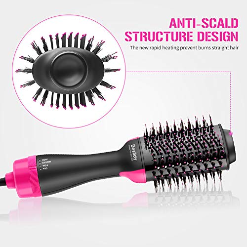 Bestidy Hair Dryer Brush, One Step Hair Dryer & Volumizer 3-in-1 Dry & Straighten & Curl,Hair Dryer and Volumizer, Smooth Frizz with Ionic Technology for All Hair Types - Thumbnail 7
