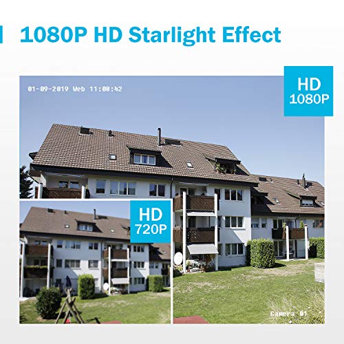 1 ANNKE+Surveillance+Security+Full+HD+Snapshot