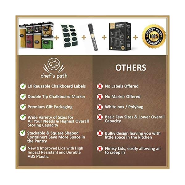 Chefs-Path-Airtight-Food-Storage-Container-Set-Labels-Marker-Kitchen-Pantry-Containers-Ideal-for-Flour-Cereal-Spaghetti-Pasta-more-Clear-Plastic-Canisters-with-Durable-Lids Chef's Path Airtight Food Storage Container Set - Labels & Marker - Kitchen & Pantry Containers - Ideal for Flour…