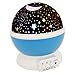 ZHOPPY Night Light for Kids, Star and Moon Starlight Projector Bedside Lamp for Baby Room Kids Bedroom Decorations - Birthday Gifts for Boys, Blue