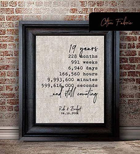 19 Years Anniversary Gifts Amazon 19 Year Anniversary Gifts for Parents