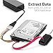 USB Hard Drive Converter, Fosmon USB 2.0 to IDE / SATA Converter Cable with AC Adapter