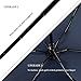 NOOFORMER Mini Travel Sun&rain Umbrella - Light Compact Golf Umbrellas Parasol with 95% UV Protection for Men Women Multiple Colors