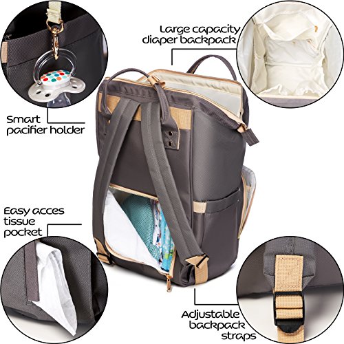 Diaper Bag Backpack - Baby Bags for Mom, Girls & Boys | BEST 2018 Women Organizer for Boy & Girl with Bookbag - Thumbnail 6