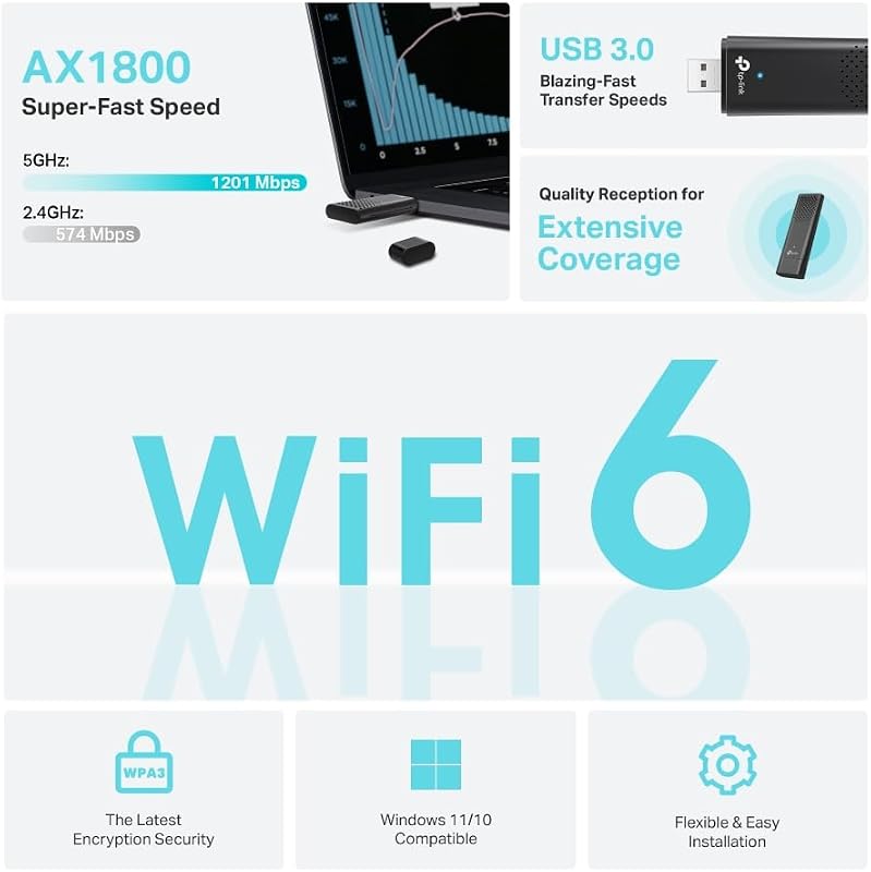 Archer TX20U WLAN Stick Für PC, 𝐖𝐢𝐅𝐢 𝟔 AX1800 Dual Band, nur Kompatibel mit Windows 11/10, USB 3.0, MU-MIMO, OFDMA, WPA3-Verschlüsselung