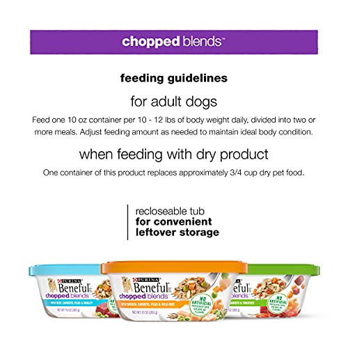 PURINA BENEFUL WET DOG FOOD VARIETY PACK, CHOPPED BLENDS – (12) 10 OZ. TUBS