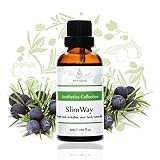 SlimWay Synergy for Weight Management, Appetite Control & Suppressants - 100% Natural Remedy for Weight Loss - 1.7 fl oz / 50ml