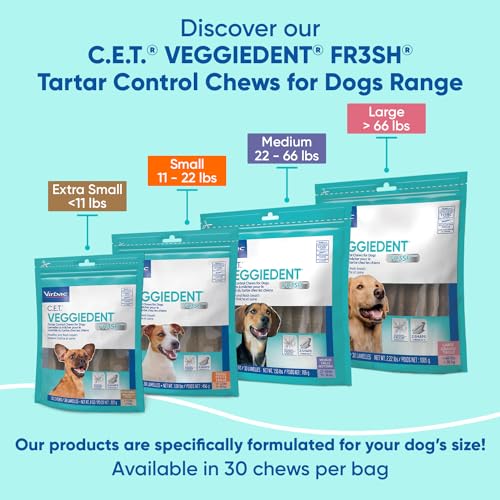 VIRBAC CET VEGGIEDENT FR3SH TARTAR CONTROL CHEWS FOR DOGS – SMALL
