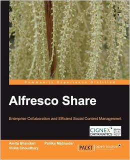 Alfresco Share Amita Bhandari Pallika Majmudar Vinita - 