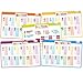 Merka Placemats for Kids, 5 Pack Educational Placemat, Non-Slip, Washable, Reusable, Learning Math - Addition, Subtraction, Multiplication and Division, 17