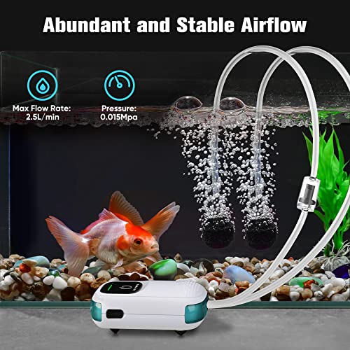 KEDSUM Battery Aquarium Air Pump, Quietest Rechargeable and Portable