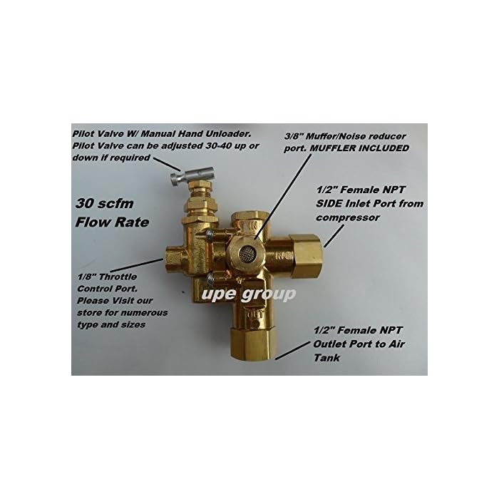 Buy Air Compressor Pilot check valve unloader combination gas discharge