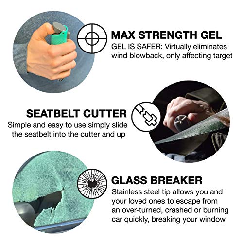 2 SABRE+Safe+Escape+Safety+Tool