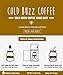 Mocha Java Cold Brew Iced Coffee (5-pack) by Cold Buzz Coffee | Makes 5 (16 oz) Servings