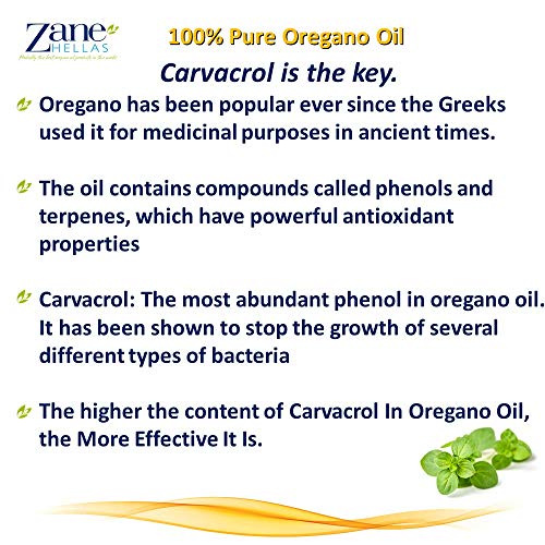 image for Zane HELLAS Probably the best oregano oil products in the world Zane H
