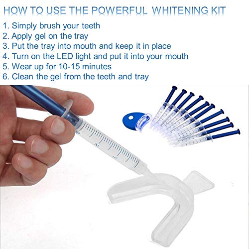 Peroxide content in teeth whitening lab