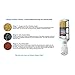 Pelican Water PSF-1R 3 Stage Replacement Filter for PSF-1 and PSF-1W Premium Shower Filter, White