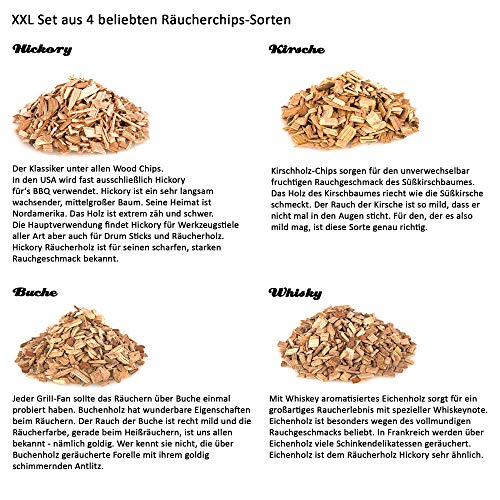 Axtschlag 4+1 Set Räucherchips BBQ Favorites + GRATIS 8X Grillpapier, für Gasgrill, Elektrogrill und Kohlegrill, 4kg… – Bild 5