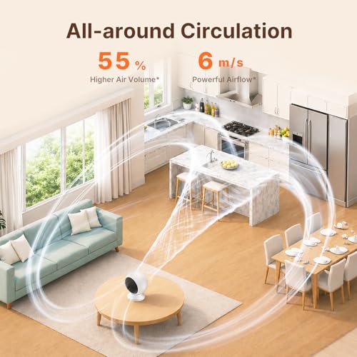 Orvyna Quiet Table Fan 22dB, Turbo Fan with 3D Air Circulation, 12000mAh Rechargeable, 120° Oscillation, 8 Speed, Desk Fan for Office, Bedroom, White