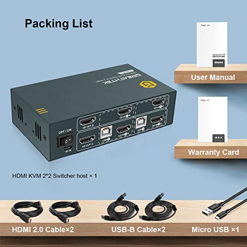 GREATHTEK KVM Switch HDMI Dual Monitor Extended Display 2 Port, 4 USB 2.0 Hub, UHD 4K60Hz