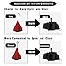 LANBRELLA Umbrella Windproof Travel Umbrella Compact Folding Reverse Umbrella