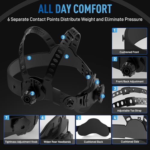 ANDELI Welding Helmet - Panoramic 180° View 4.53"X3.23",1/1/1/2 True Color Solar Powered Welder Hood，Wide Shade Welder Mask for TIG MIG ARC Cut and Grind，OPTIM-600LB-TGB (OPTIM-600LB-TGB)