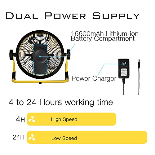 Geek Aire Rechargeable Outdoor Floor High Velocity Fan, Cordless, Max 1500 CFM High Performance Airflow, Up to 24 Hours Run Time, with USB Output for Recharging Digital Devices, 12 inch Metal Blade