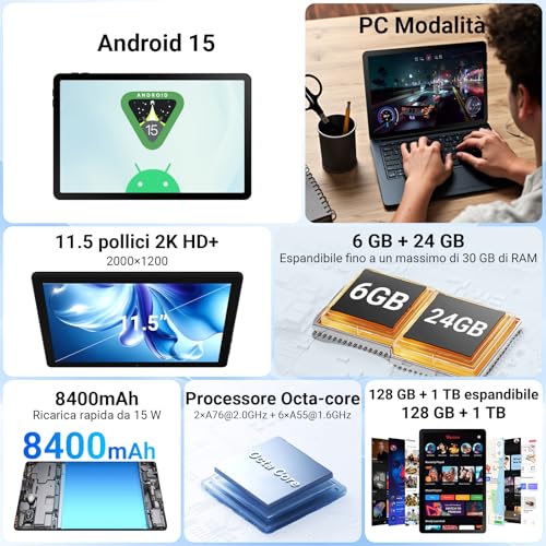 Gleeso Tablet 11,5 Pollici｜Android Tablet con Octa-Core, 30GB RAM 1TB TF, 2000*1920 2K Android Tablet con Sblocco Facciale, Widevine L1, Bluetooth 5.4 / WiFi 5G, 13MP Fotocamera, Tablet PC OTG - Nero