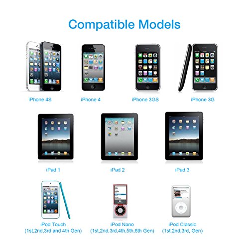 5 POWERADD+iPhone+Charger+Charging+Adapter