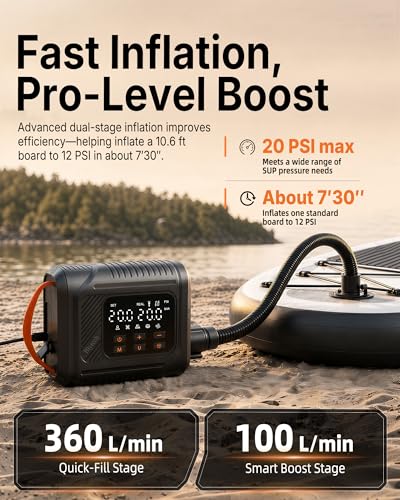 12V DC Paddle Board Pump, Electric Portable SUP Air Pump with Car Cigarette Lighter, Preset Pressure & Auto-Off, Dual-Stage Fast Inflate/Deflate, 20 PSI Max, 7 Nozzles for Paddleboards, Kayaks, Boats | 12V vehicle-powered SUP pump with dual-stage inflation, preset pressure and auto shut-off up to 20 PSI.
