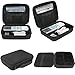 PAIYULE Travel Case for Cleared HealthmateForever YK15AB TENS Unit Electronic Pulse Massager Tennis Elbow
