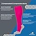 CompressionZ 20-30 mmHg Knee High Compression Socks Men & Women | Support Stockings for Travel, Nurses and Athletes