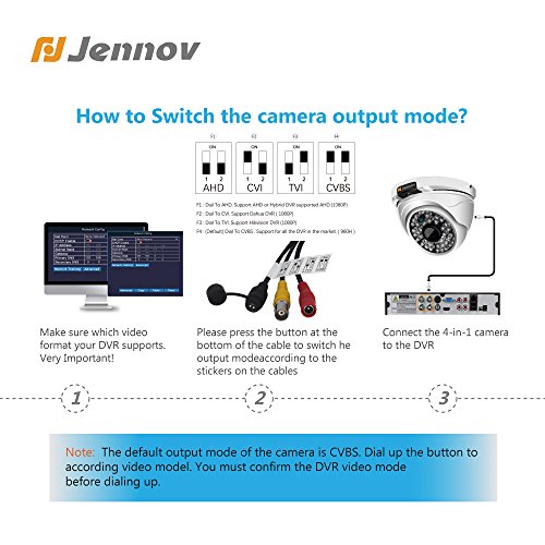 Jennov 1080P Hybrid CCTV Surveillance Dome Camera 4 in 1 HD TVI/CVI/AHD/960H CVBS Indoor/Outdoor IP66 Waterproof Day Night Vision IR Cut Security Camera