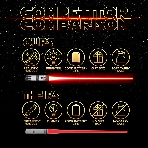 Lightsaber Chopsticks Light Up Star Wars LED Reusable Red Blue Green