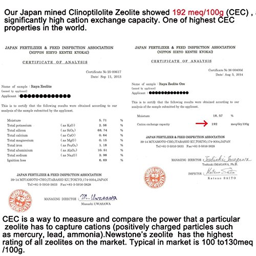 Zeolite Bio Ceramic Ball (14mm to 15mm Ball) - 500 Grams (1.1 Lbs) - Made in Japan, Made From Top Quality Natural Clinoptilolite Zeolite Mined in Japan
