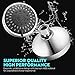 WarmSpray Shower Head High Pressure 4 inch 5 Functions Rainfall Shower Head- Adjustable Metal Swivel Ball Joint with Filter - Ultimate Shower Experience Even at Low Water Flow & Pressure