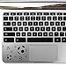 StickAny Palm Series Soccer Ball Pattern Sticker for MacBook Pro, Chromebook, and Laptops (Black)