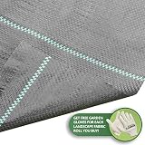 Landscape Fabric Heavy Duty - Woven Weed Barrier Landscape Fabric - Weed Block - Garden Fabric Roll - Commercial Weed Control Fabric 3 X 300 Foot
