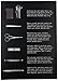 Zwilling J.A. Henckels 5-Piece Grooming Set