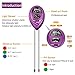 JeahoreKy Soil pH Meter,3-in-1 Soil Tester Kits with Moisture,Light and PH Test for Garden, Farm, Lawn, Indoor & Outdoor/No Battery Neededthumb 2