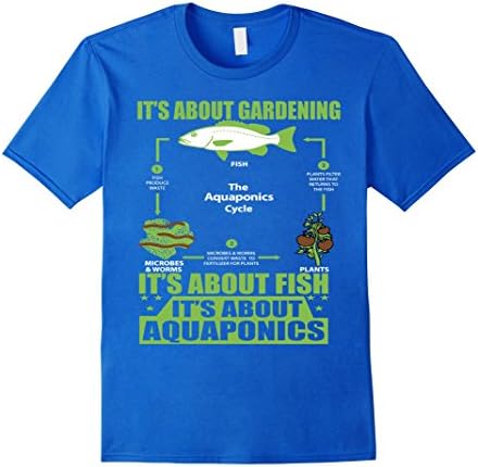 It Is About Gardening, About Fish and About AQUAPONICS - Male Large - Royal Blue