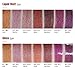 [Touch In Sol] Metallist Liquid Foil Lipstick Duo (06 Lucy) /Bold Lip Gloss, Vivid Metallic Shimmer Color Lip Gloss