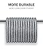 JSAUX Micro USB Cable for Android, (2-Pack 6.6FT) Micro USB Android Charger Cable Nylon Braided Cord Compatible with Galaxy S7 S6 J7 Edge Note 5, Kindle. MP3 and More-Grey