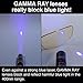 GAMMA RAY OPTICS Blue Light Blocking Glasses Anti Glare Eye Strain